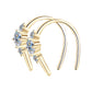 Gold-tone three-stone U-hoop earrings side-angle close-up